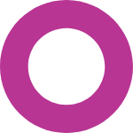 hollow magenta circle